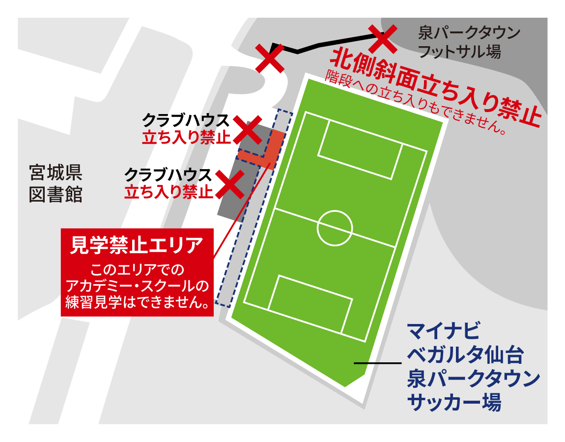 マイナビベガルタ仙台泉パークタウンサッカー場 敷地案内図を紹介
